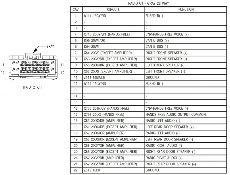 DODGE Car Radio Stereo Audio Wiring Diagram Autoradio connector wire